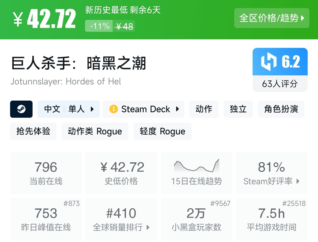 Steam周末特惠3月8日167款折扣游戏汇总