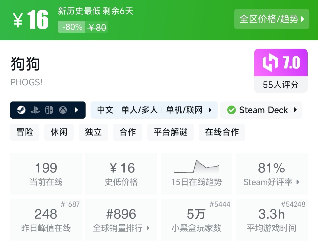 Steam周末特惠3月8日167款折扣游戏汇总