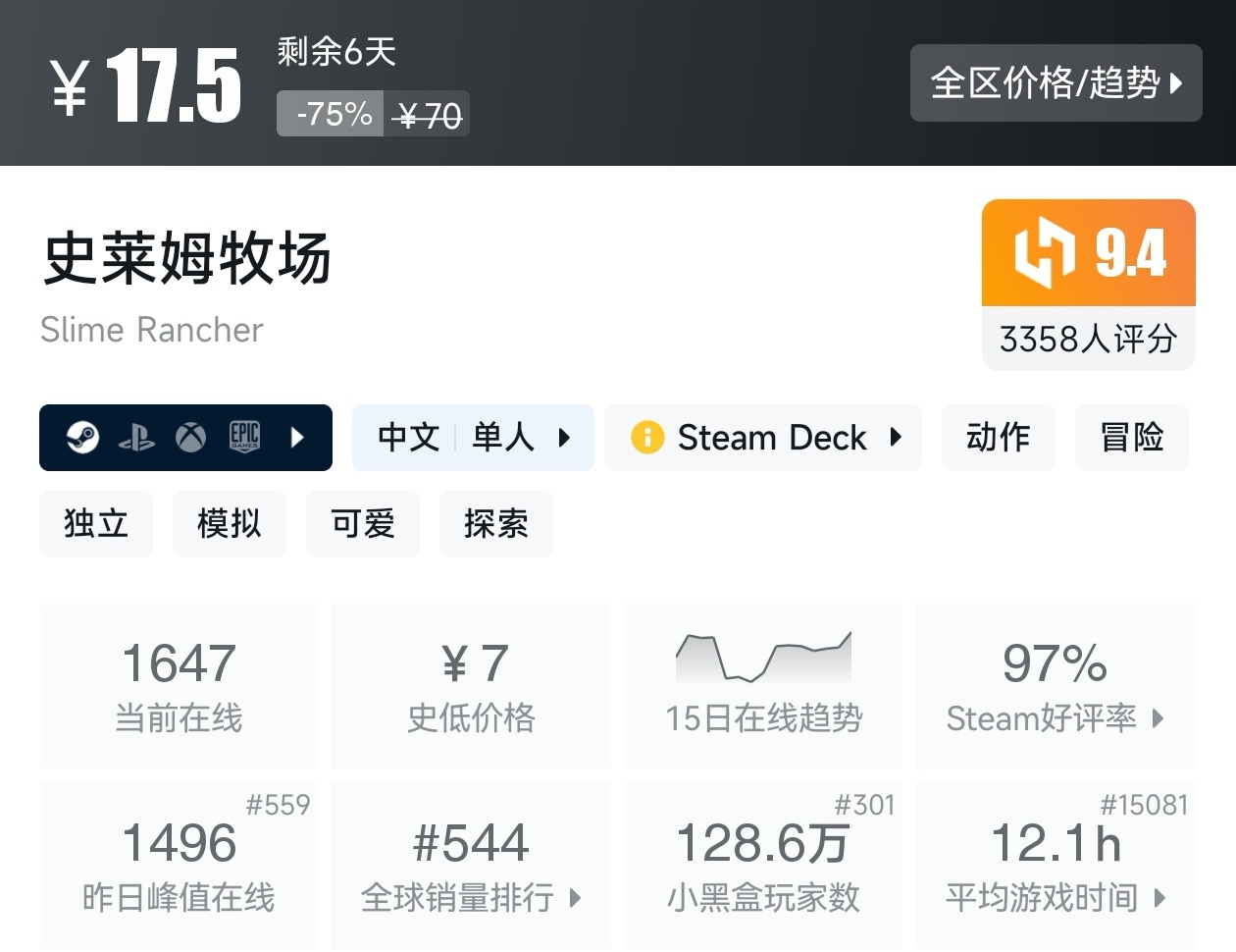 Steam周末特惠3月8日167款折扣游戏汇总