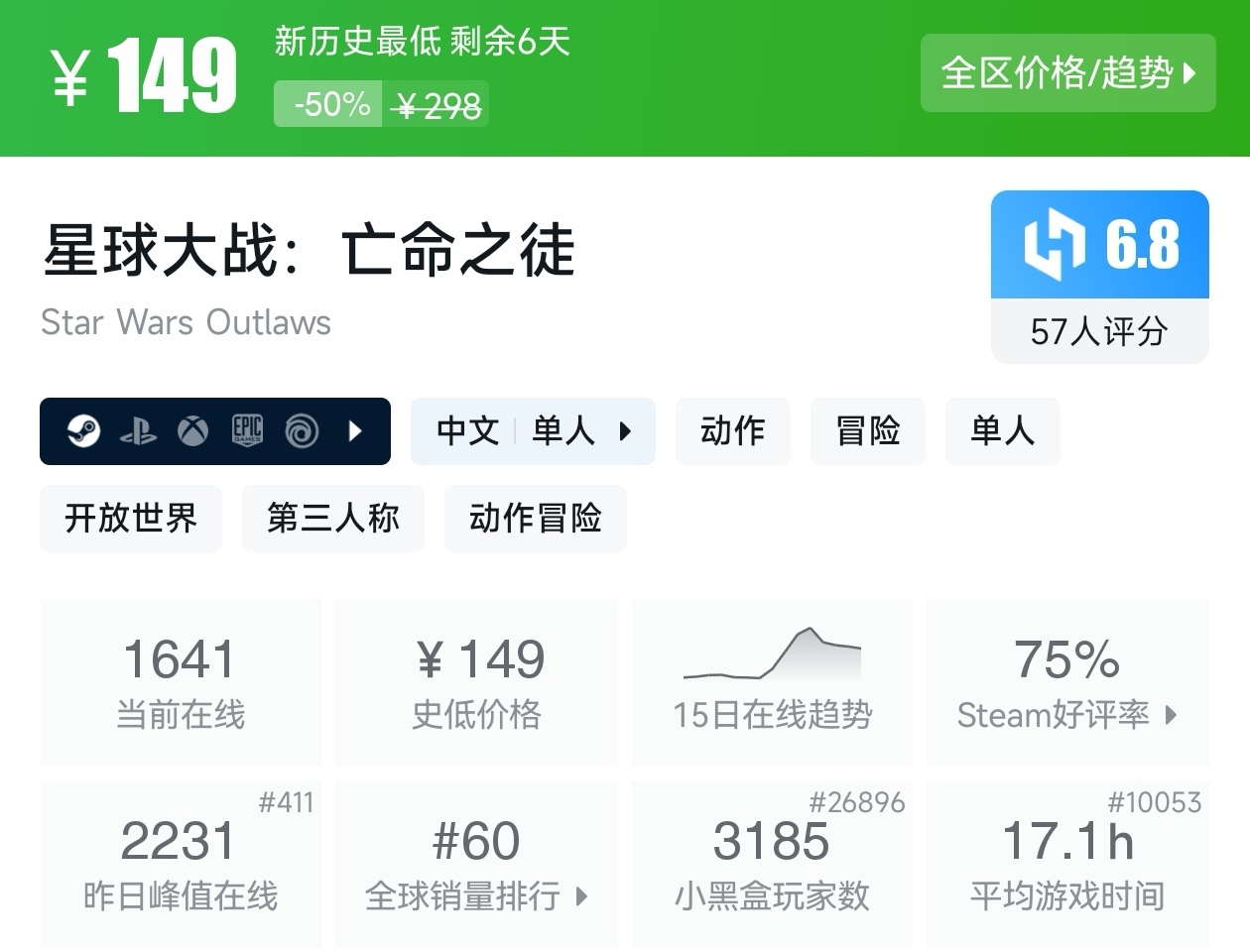 Steam周末特惠3月8日167款折扣游戏汇总