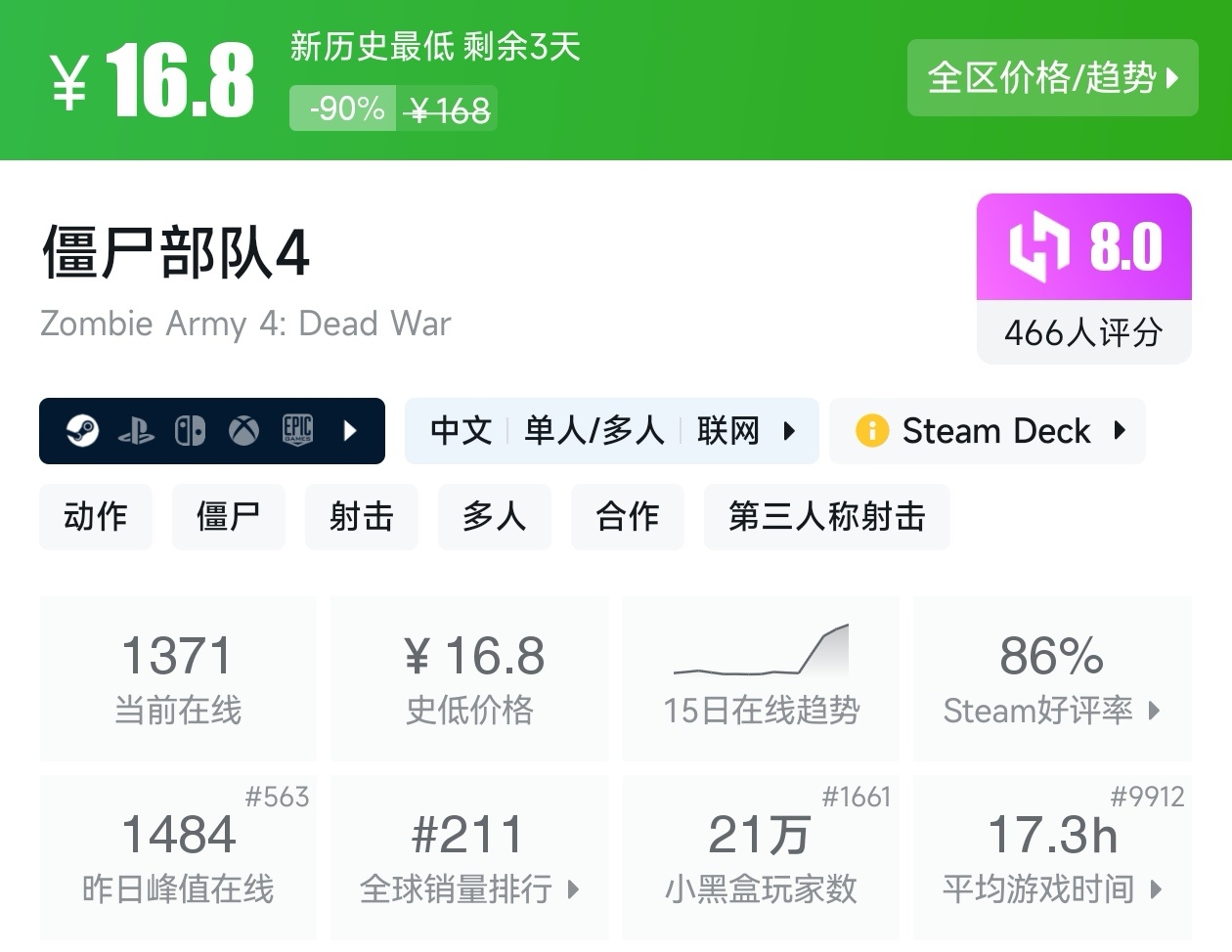 Steam周末特惠3月8日167款折扣游戏汇总