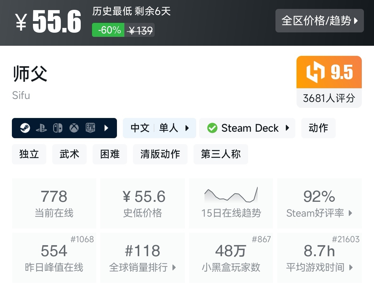 Steam周末特惠3月8日167款折扣游戏汇总