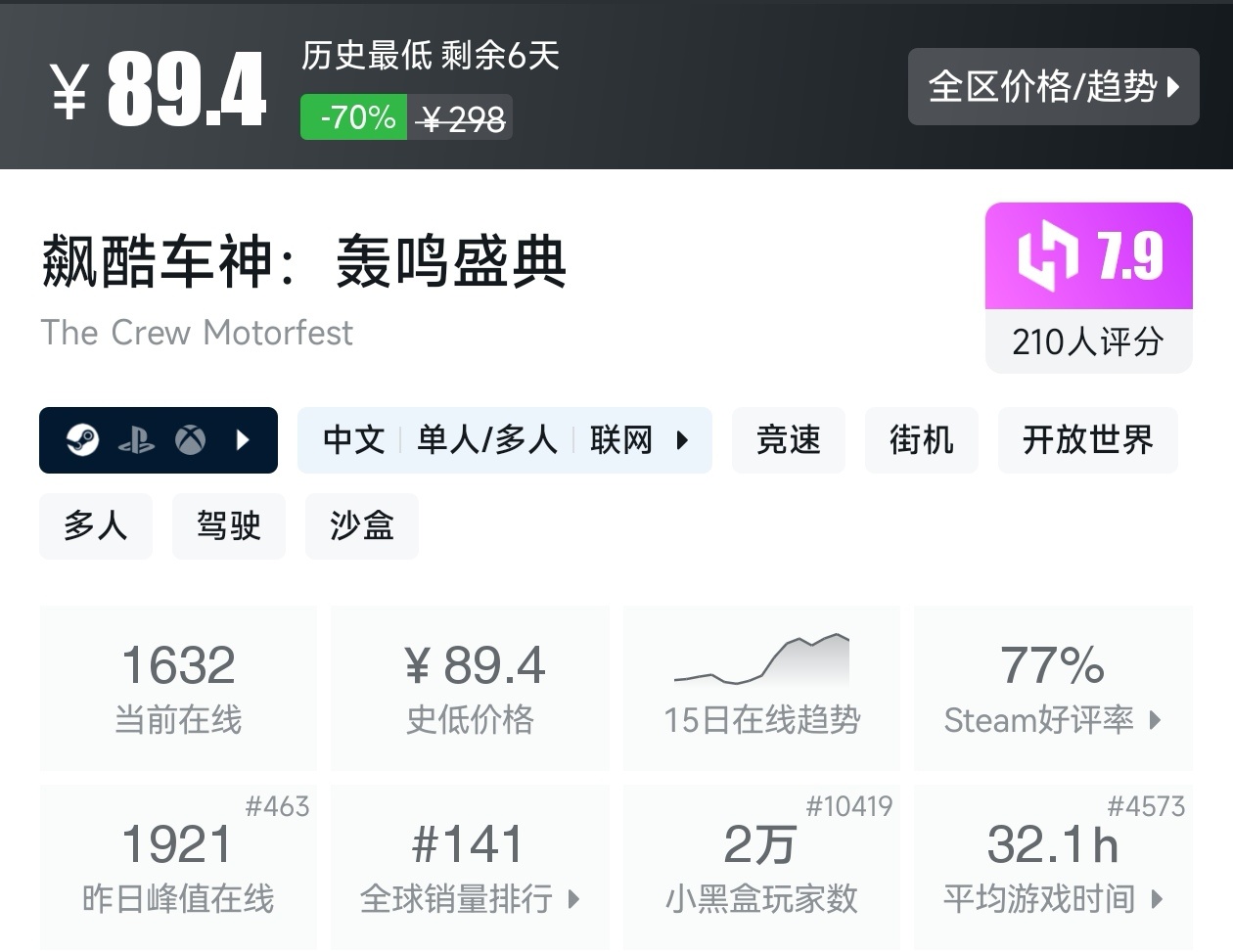 Steam周末特惠3月8日167款折扣游戏汇总