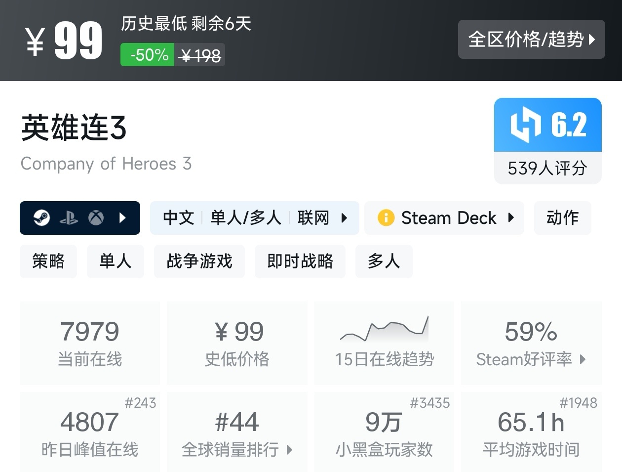 Steam周末特惠3月8日167款折扣游戏汇总