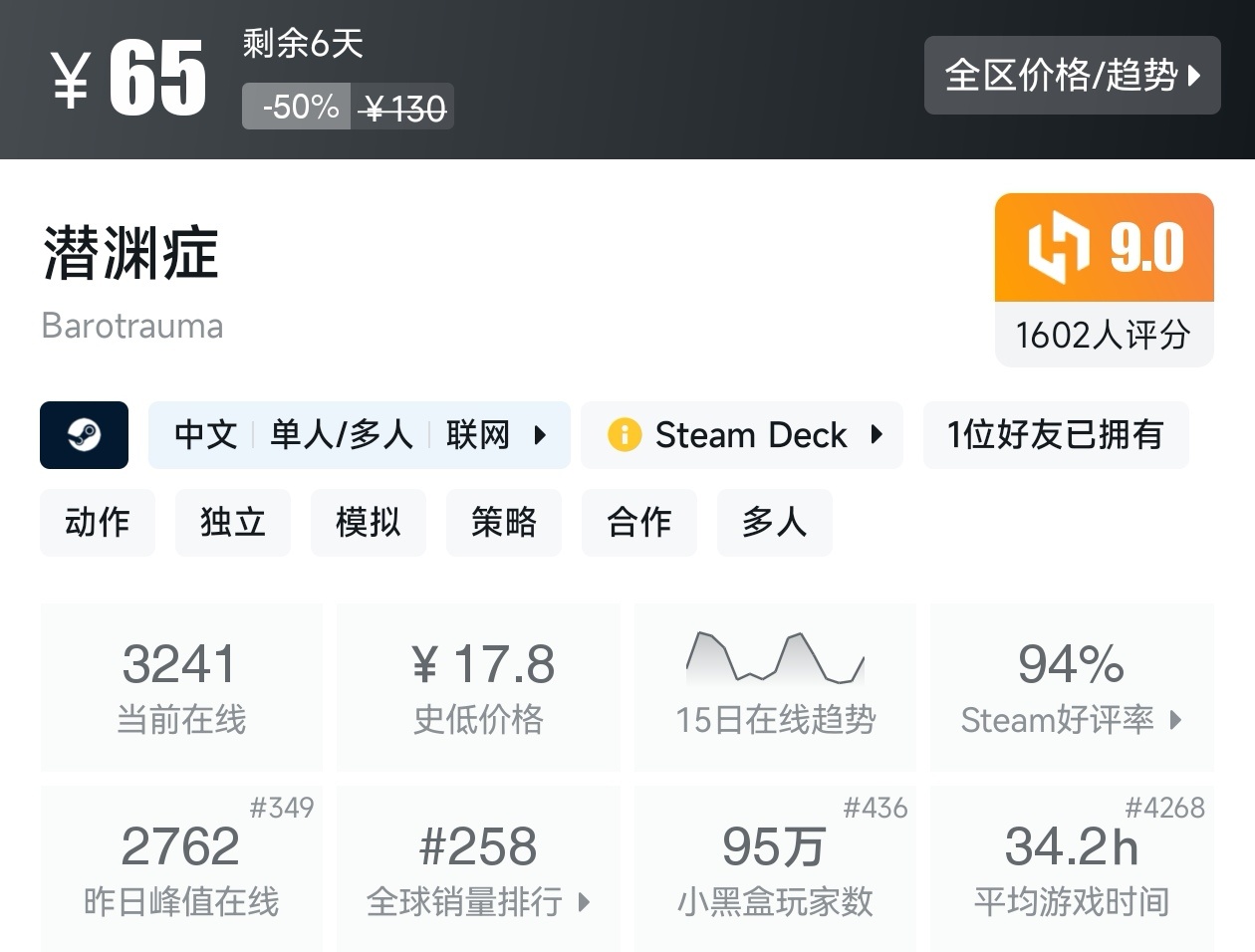 Steam周末特惠3月8日167款折扣游戏汇总