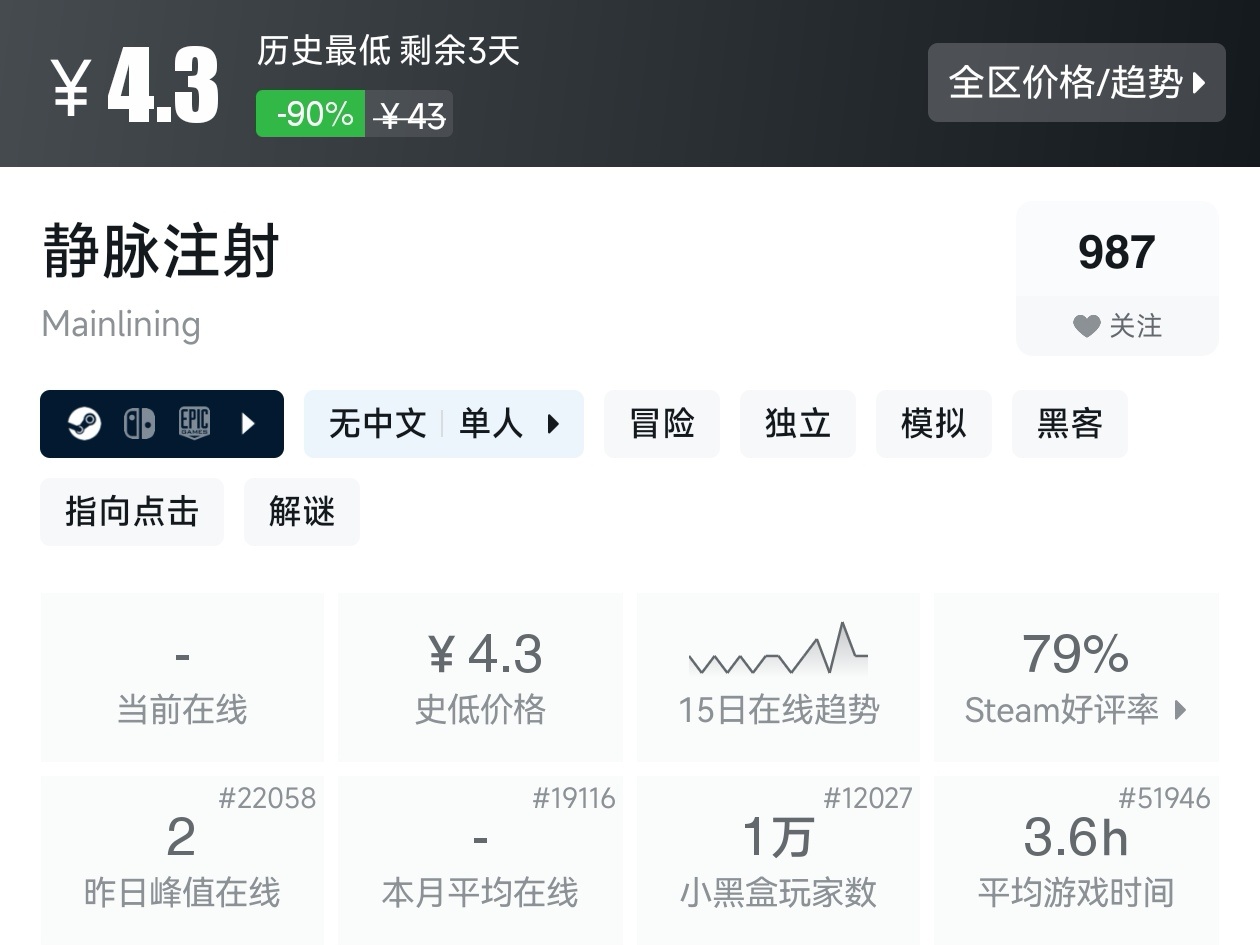 Steam周末特惠3月8日167款折扣游戏汇总