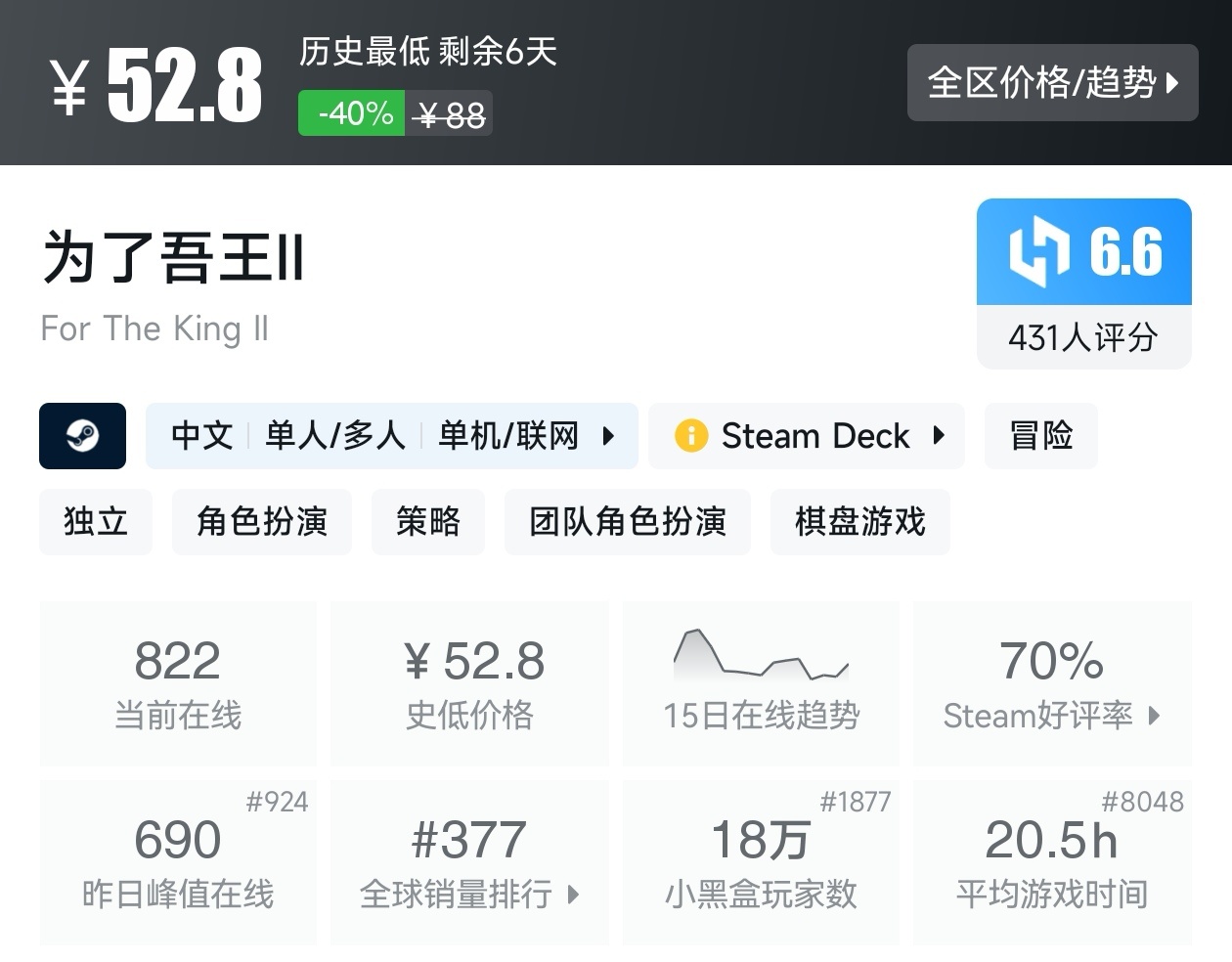 Steam周末特惠3月8日167款折扣游戏汇总