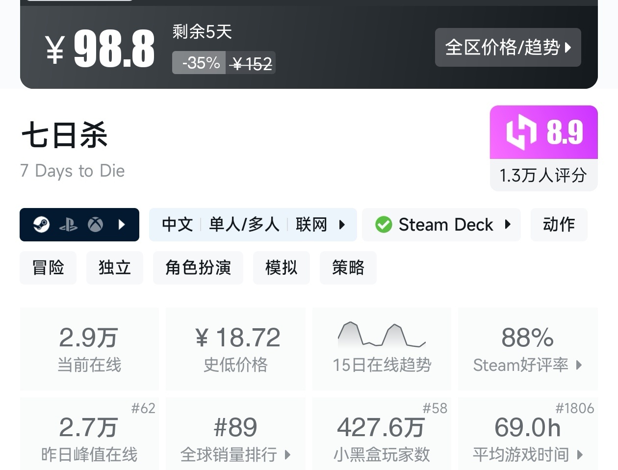 Steam周末特惠3月8日167款折扣游戏汇总