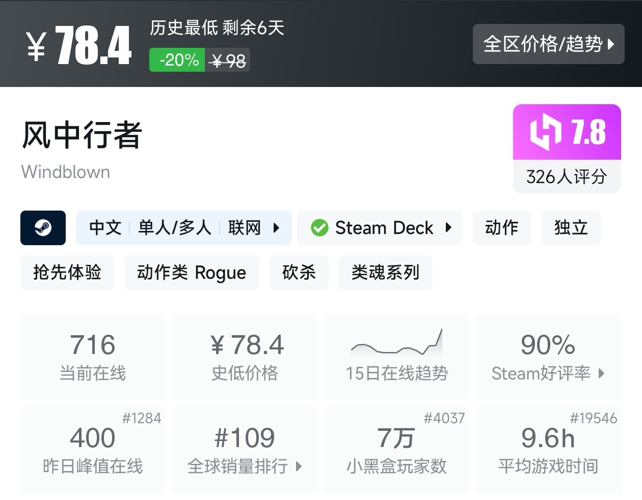 Steam周末特惠3月8日167款折扣游戏汇总