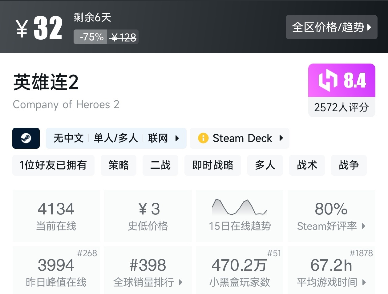 Steam周末特惠3月8日167款折扣游戏汇总