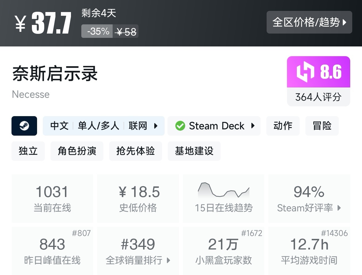 Steam周末特惠3月8日167款折扣游戏汇总