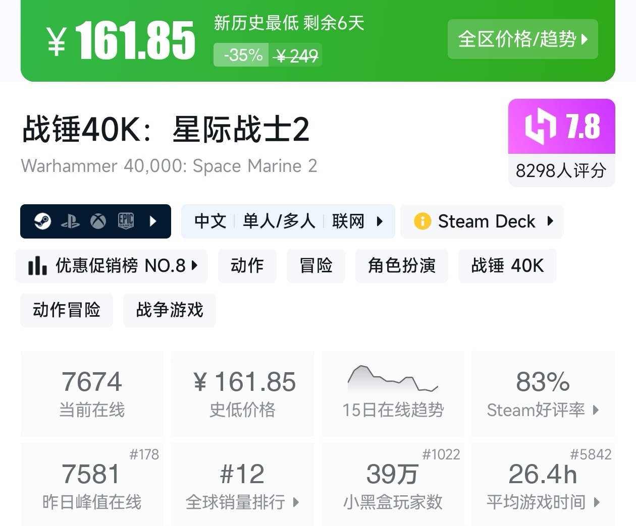 Steam周末特惠3月8日167款折扣游戏汇总
