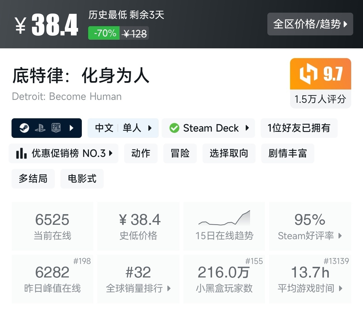 Steam周末特惠3月8日167款折扣游戏汇总