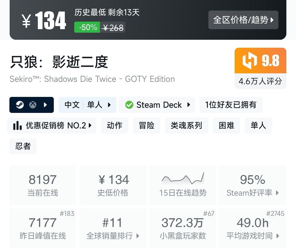 Steam周末特惠3月8日167款折扣游戏汇总