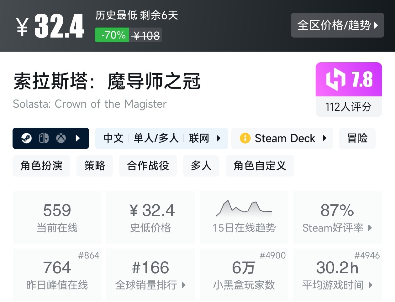 Steam周末特惠3月8日167款折扣游戏汇总