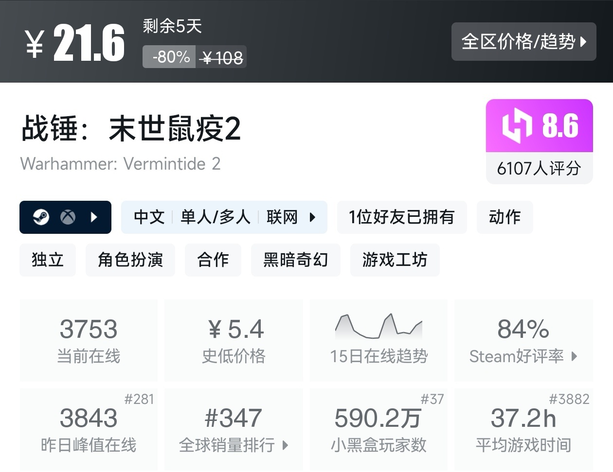 Steam周末特惠3月8日167款折扣游戏汇总