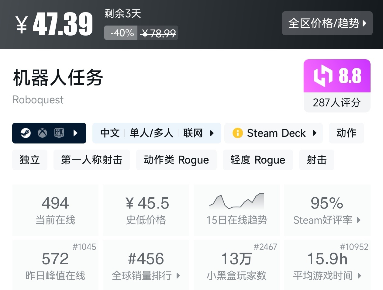 Steam周末特惠3月8日167款折扣游戏汇总