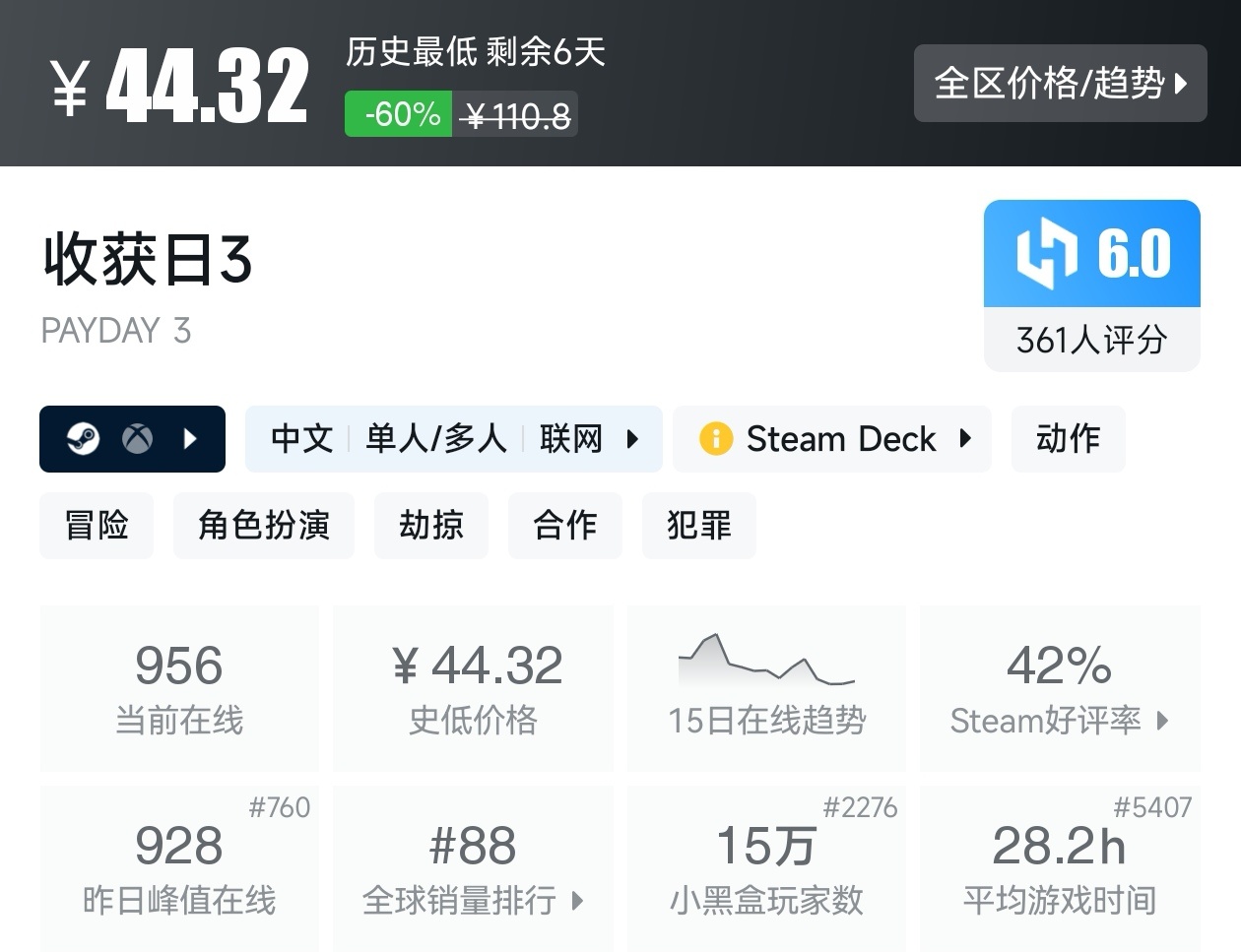 Steam周末特惠3月8日167款折扣游戏汇总