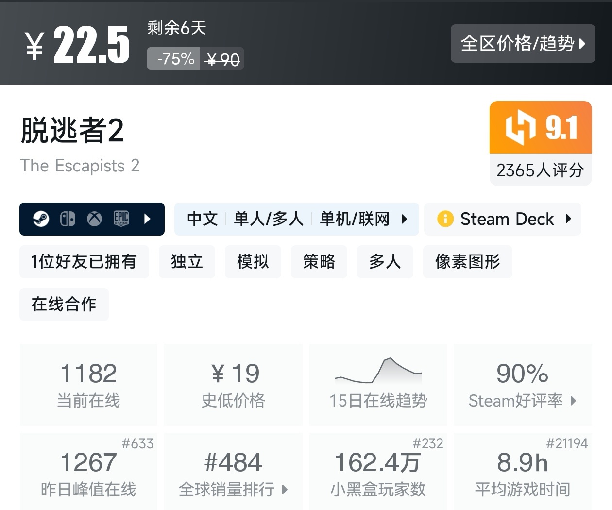 Steam周末特惠3月8日167款折扣游戏汇总