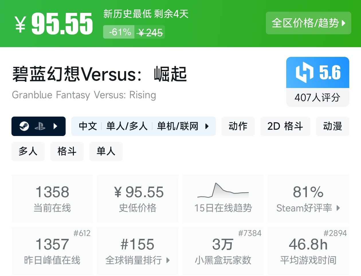 Steam周末特惠3月8日167款折扣游戏汇总