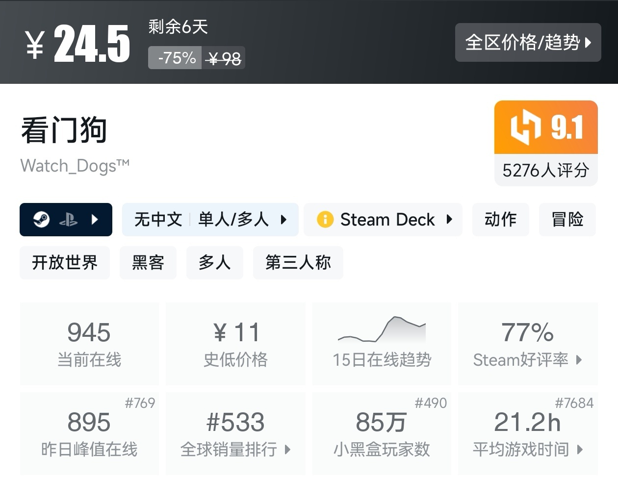 Steam周末特惠3月8日167款折扣游戏汇总