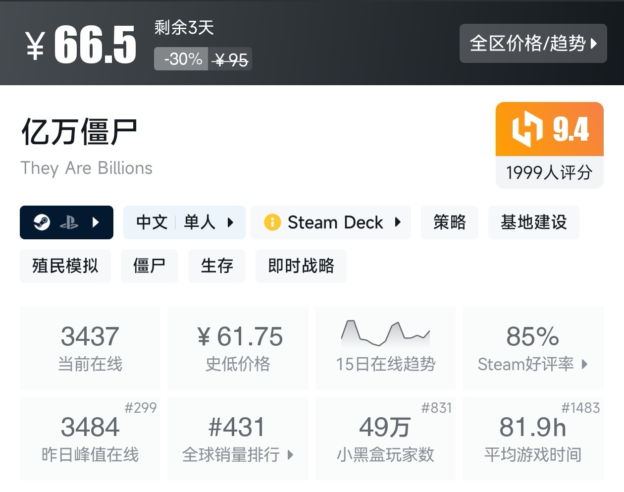 Steam周末特惠3月8日167款折扣游戏汇总