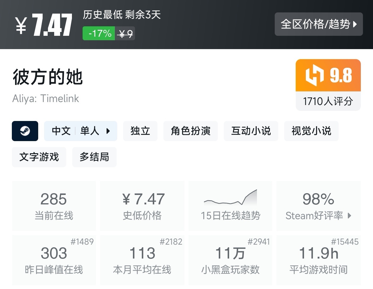 Steam周末特惠3月8日167款折扣游戏汇总