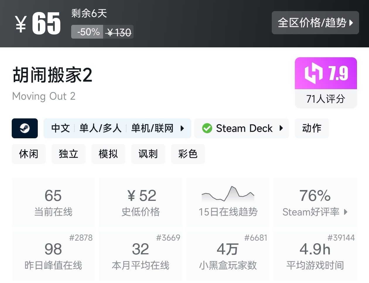 Steam周末特惠3月8日167款折扣游戏汇总