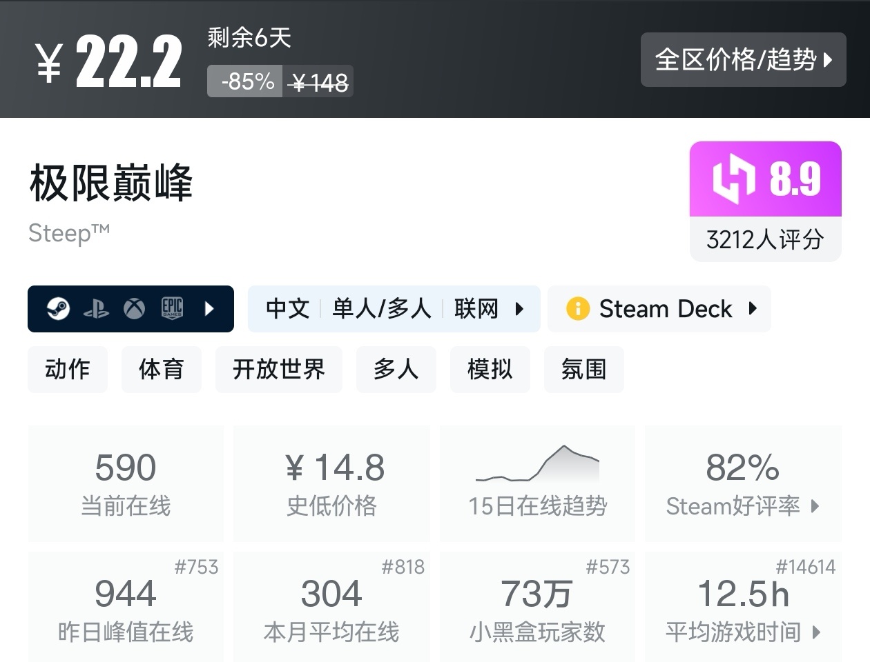 Steam周末特惠3月8日167款折扣游戏汇总