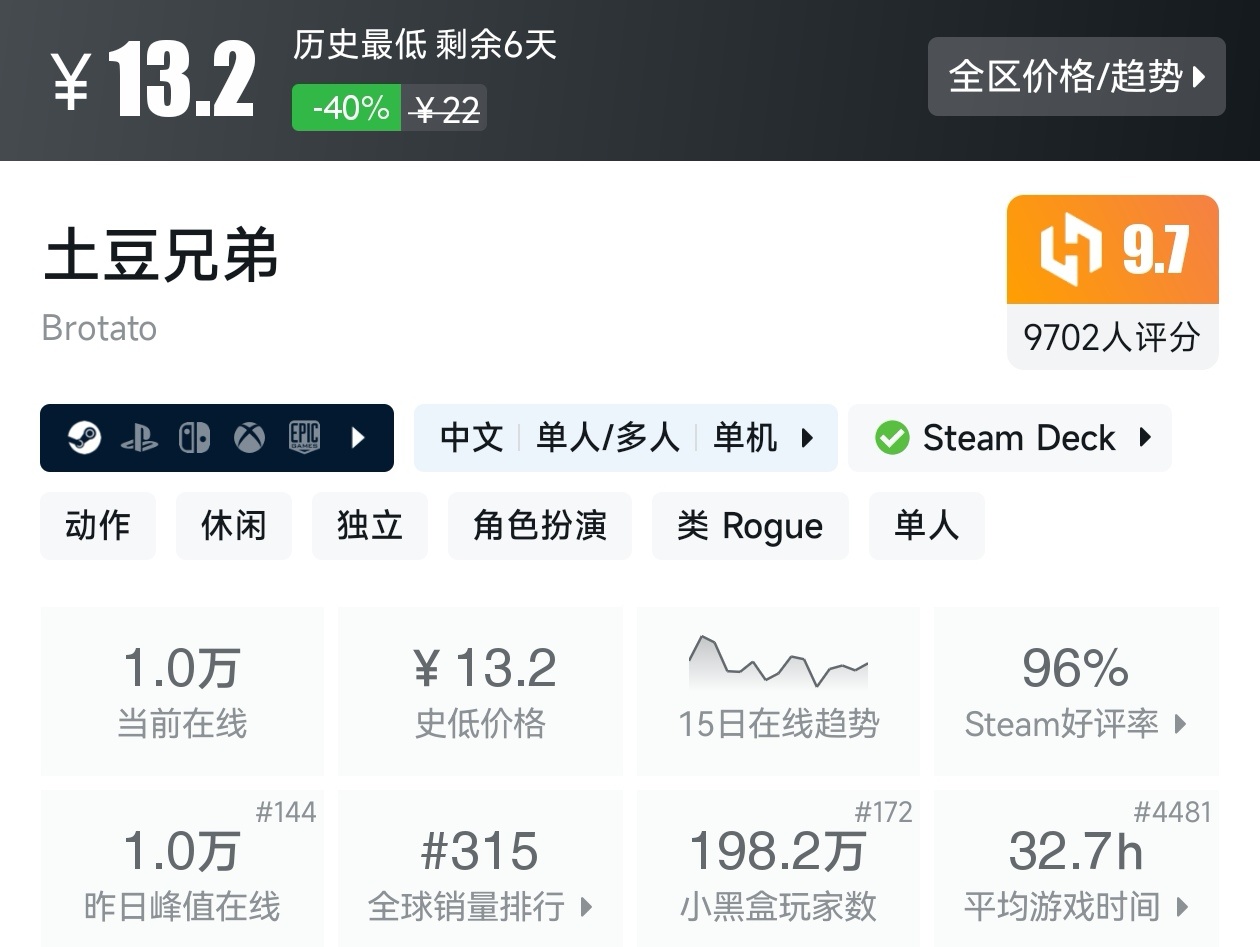 Steam周末特惠3月8日167款折扣游戏汇总