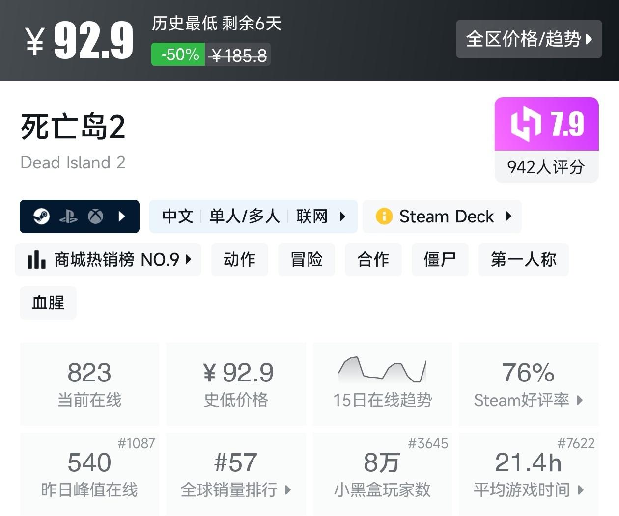 Steam周末特惠3月8日167款折扣游戏汇总