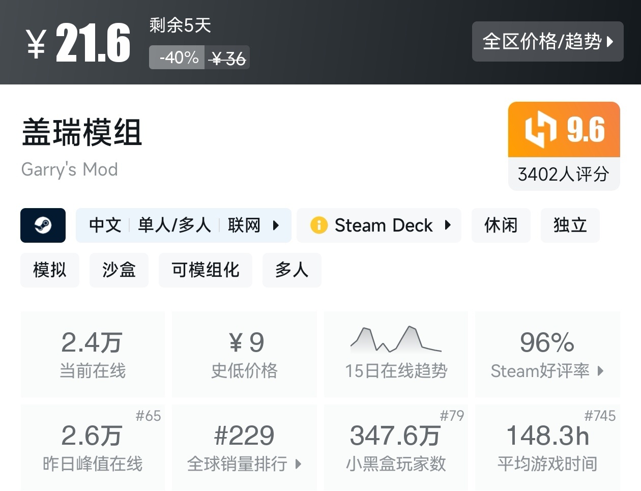 Steam周末特惠3月8日167款折扣游戏汇总