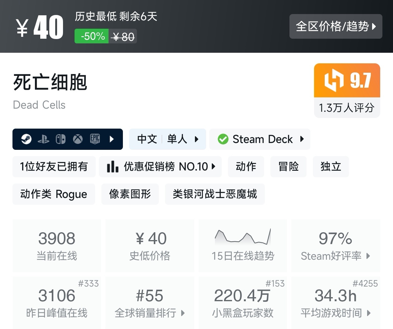 Steam周末特惠3月8日167款折扣游戏汇总