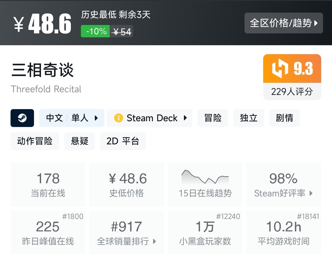 Steam周末特惠3月8日167款折扣游戏汇总