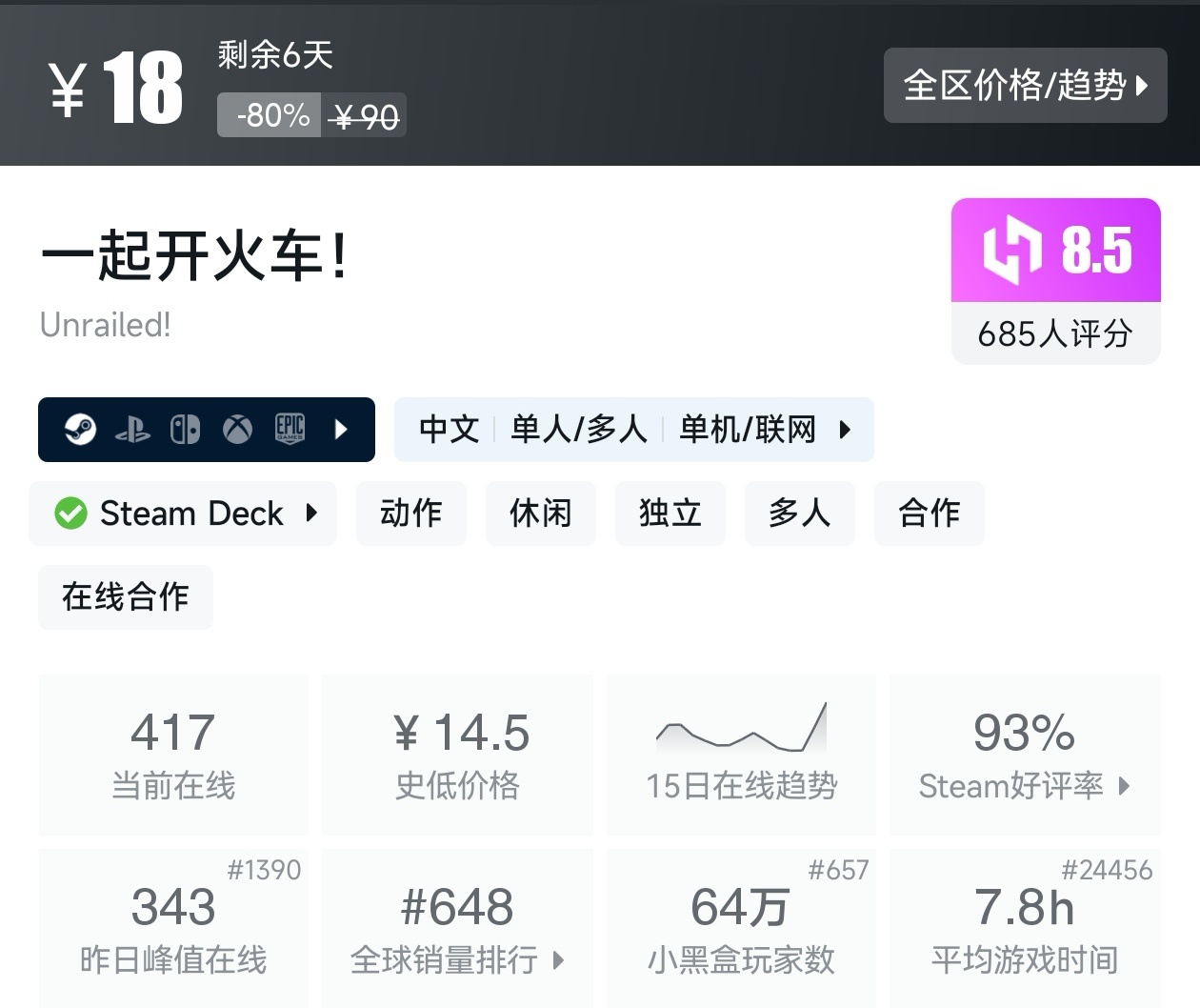 Steam周末特惠3月8日167款折扣游戏汇总