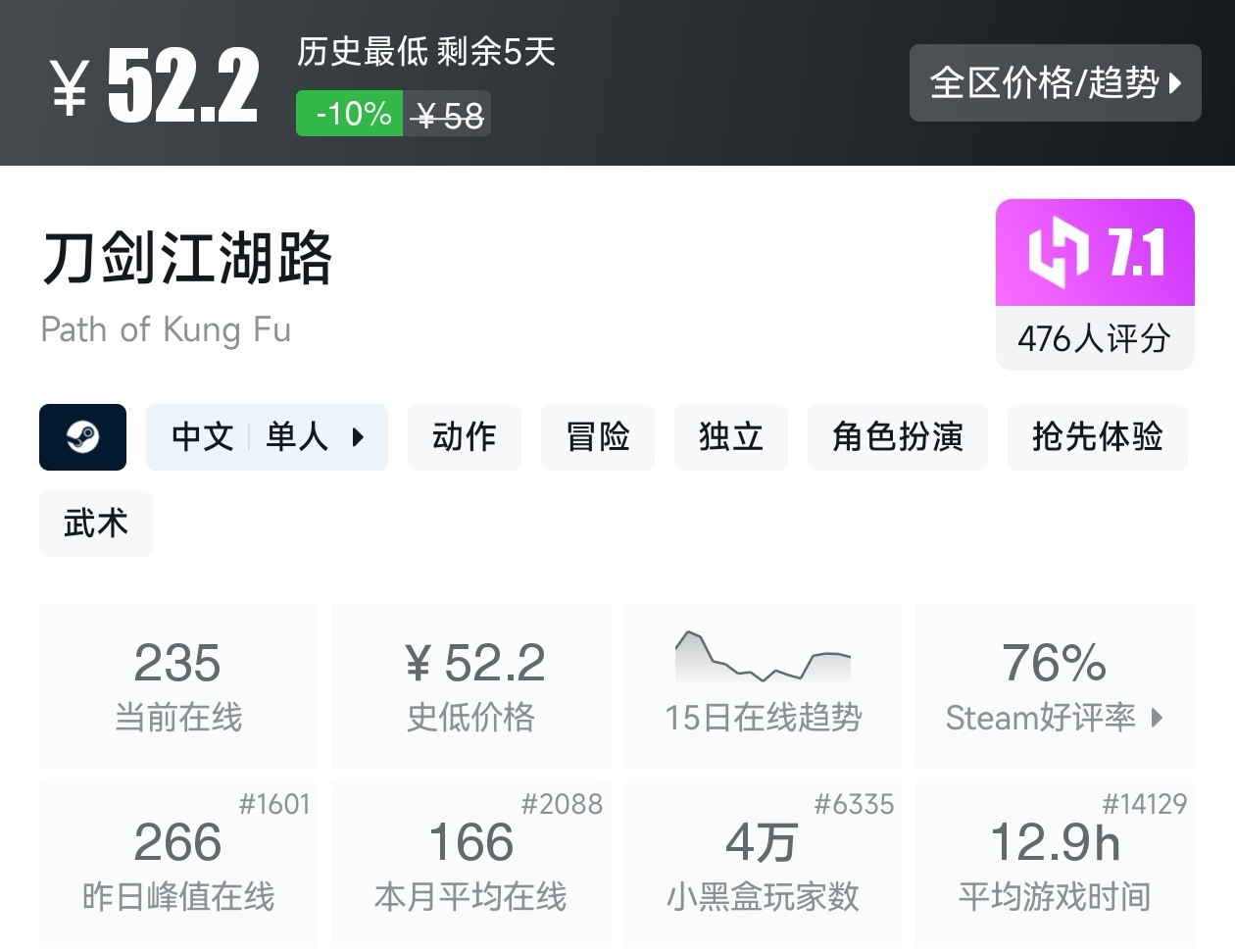 Steam周末特惠3月8日167款折扣游戏汇总