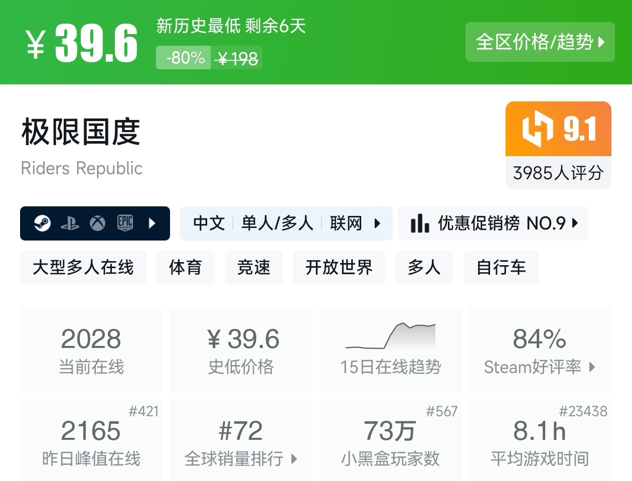 Steam周末特惠3月8日167款折扣游戏汇总