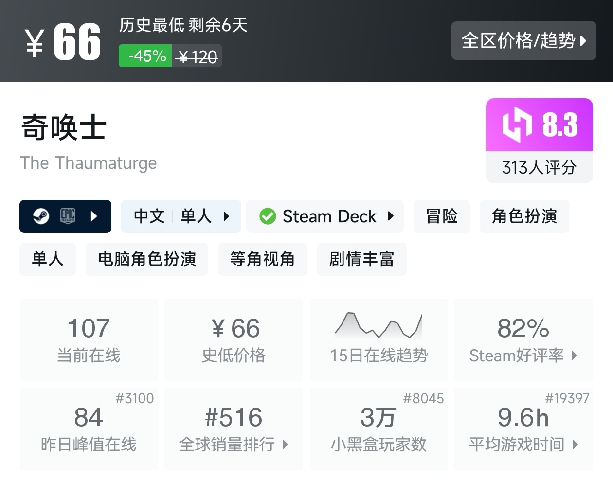 Steam周末特惠3月8日167款折扣游戏汇总
