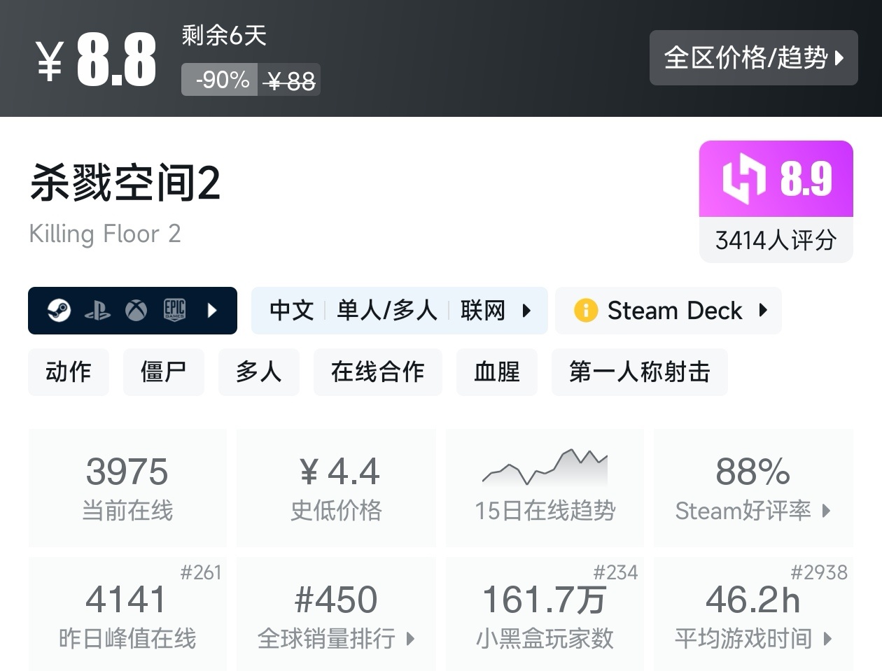 Steam周末特惠3月8日167款折扣游戏汇总