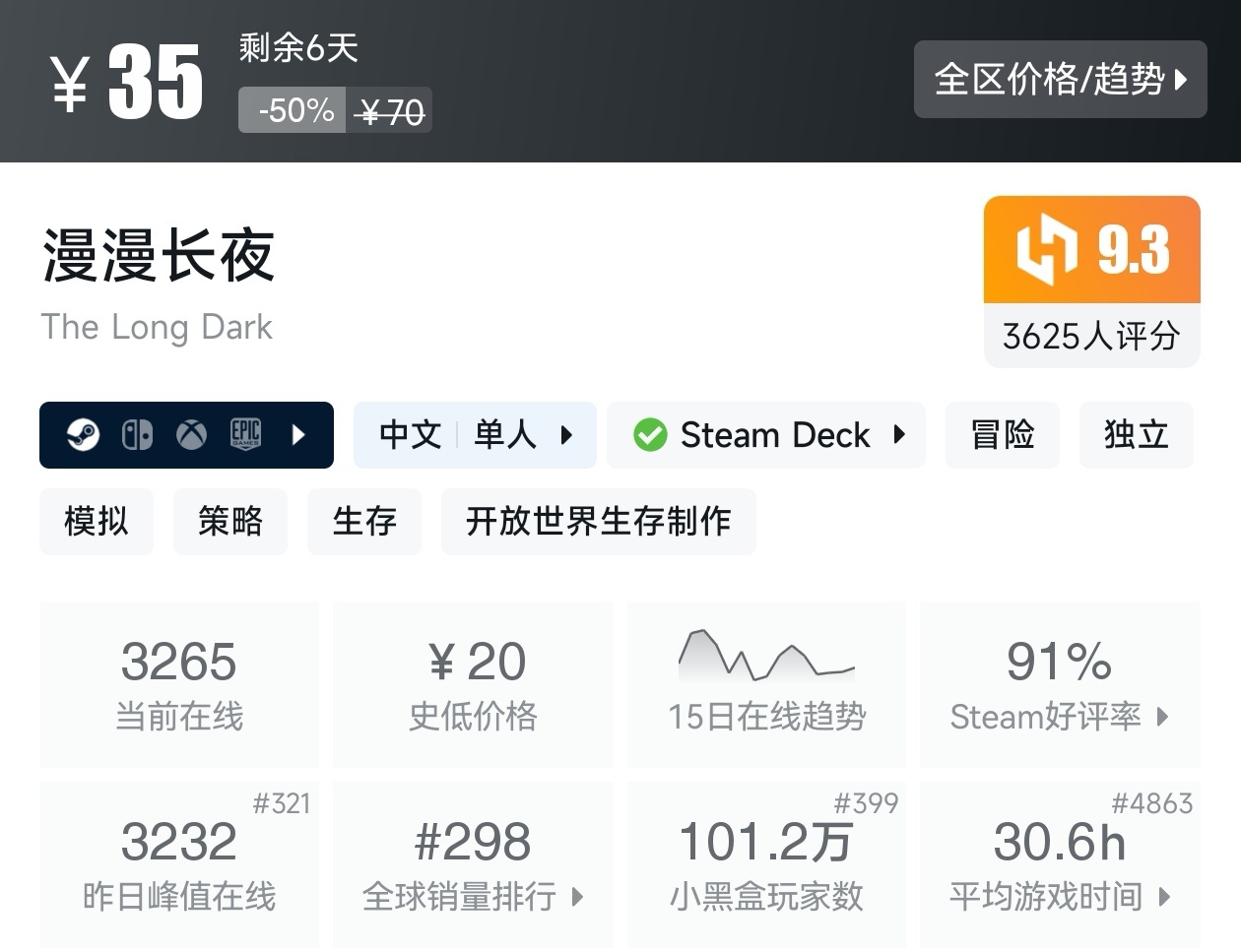 Steam周末特惠3月8日167款折扣游戏汇总