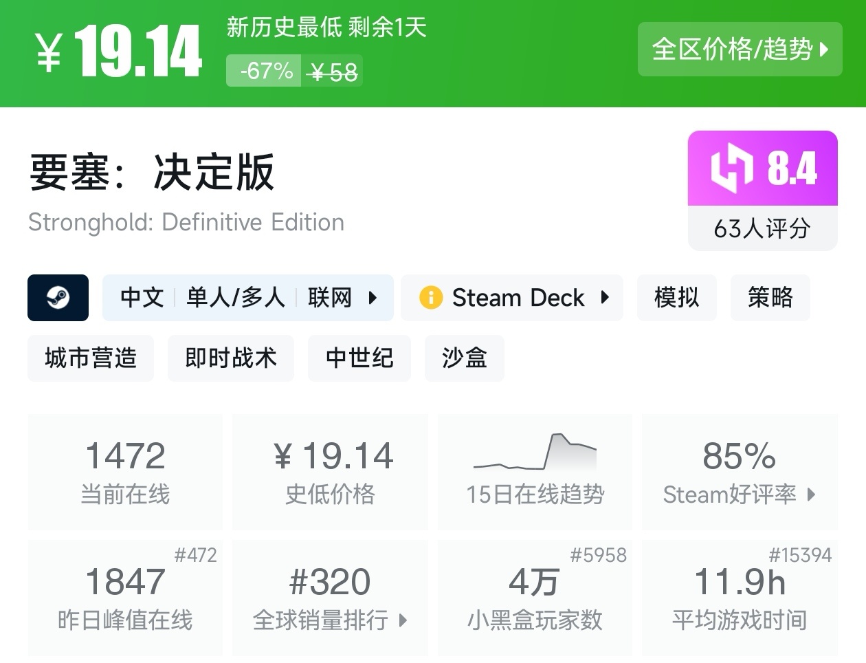 Steam周末特惠3月8日167款折扣游戏汇总