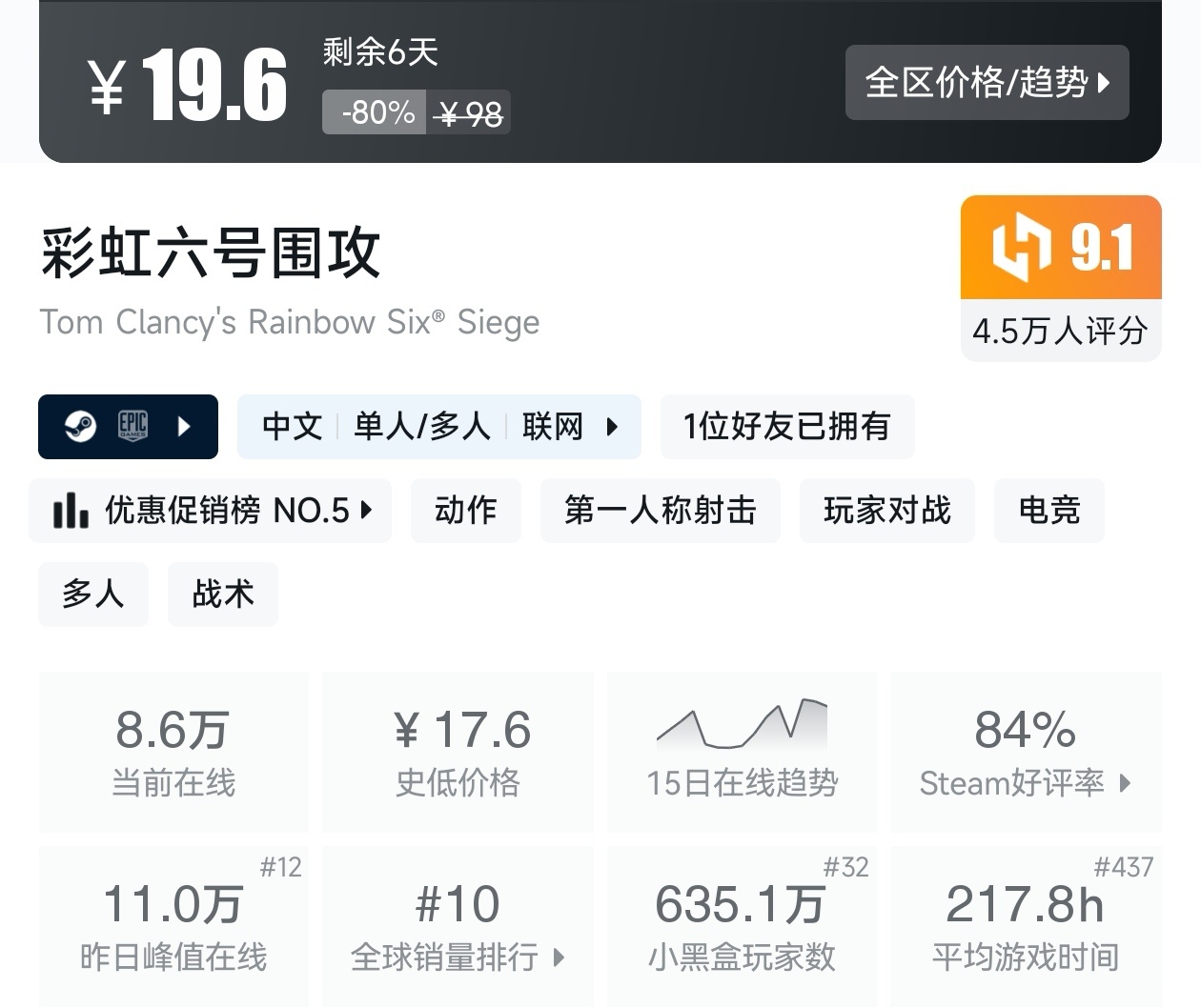 Steam周末特惠3月8日167款折扣游戏汇总