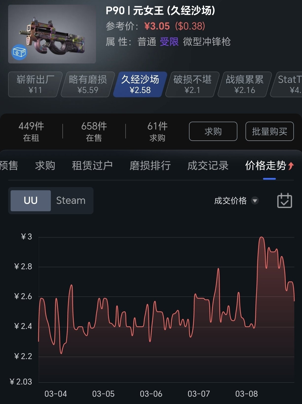 纯赚炉子第二弹