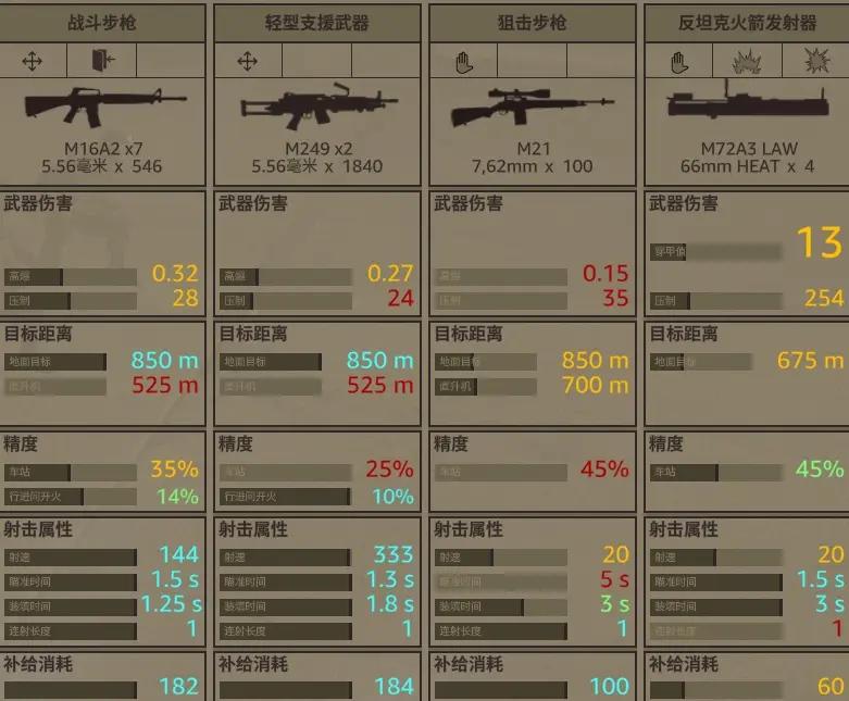 预先号令单位介绍-133-第2张