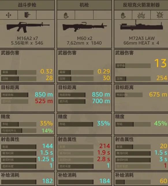 预先号令单位介绍-141-第6张