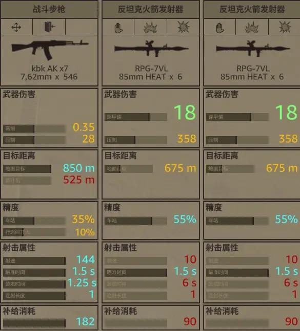 预先号令单位介绍-141-第18张