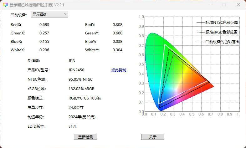 川升CS25A量子點300Hz高刷顯示器助力玩家滿幀絲滑輸出，暢玩遊戲-第8張