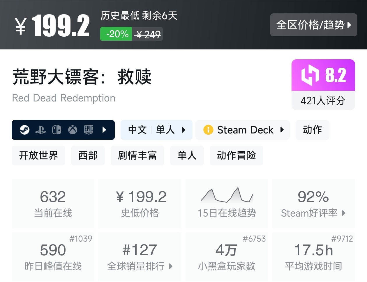 春促正式开始！Steam周末特惠477款折扣游戏汇总