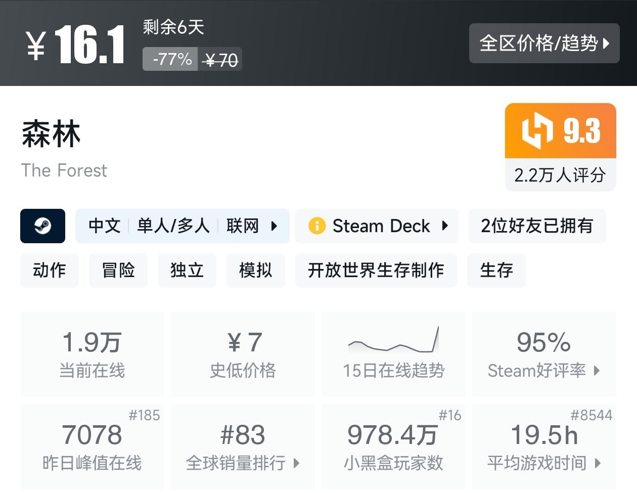 春促正式开始！Steam周末特惠477款折扣游戏汇总