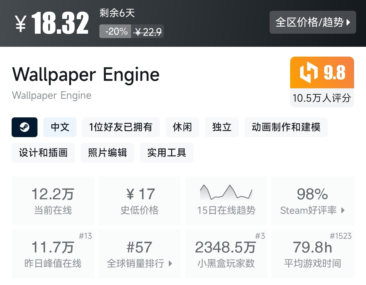 春促正式开始！Steam周末特惠477款折扣游戏汇总